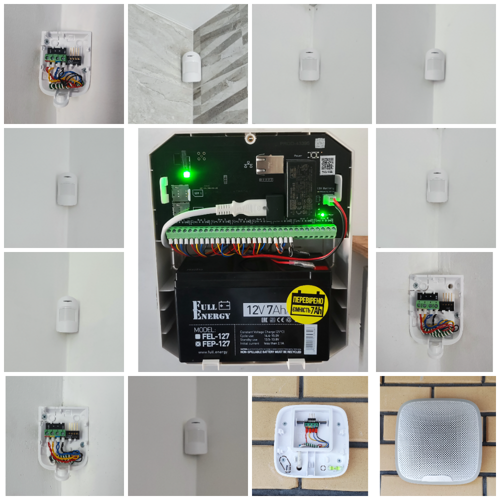 Офісний центр — IP камери